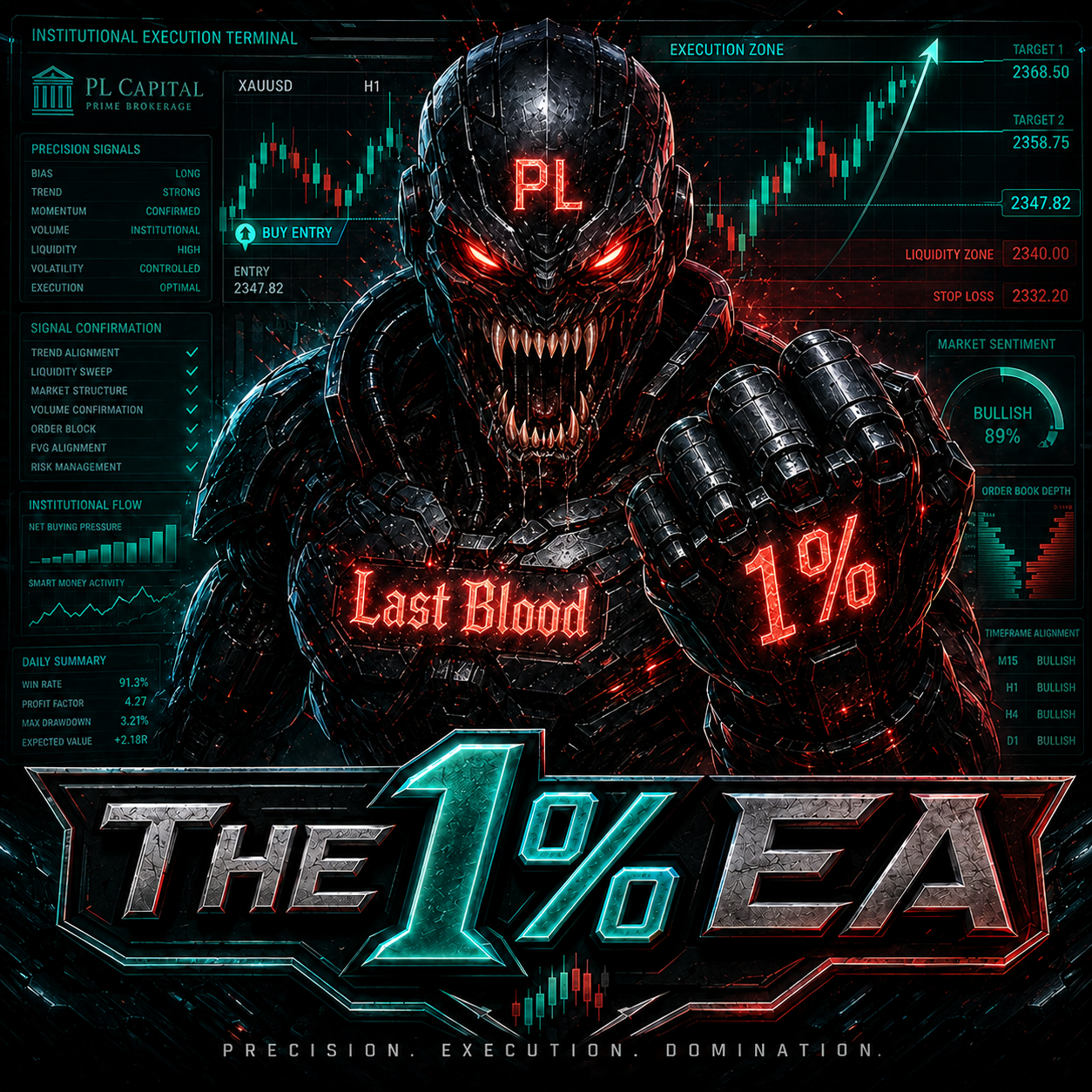 Prime Loop EA — Last Blood cover art
