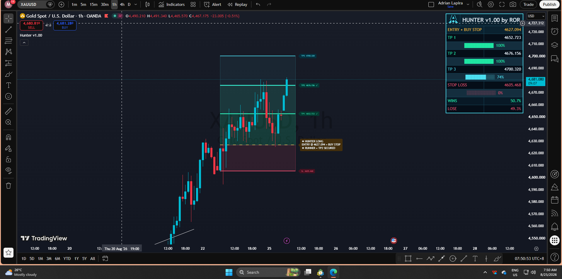 HUNTER v1.00 signals on TradingView